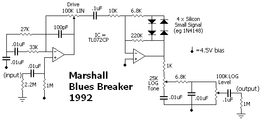 Marshall Blues Breaker