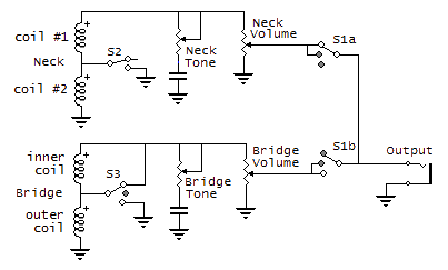 Guitar Pickup Wiring Diagram from www.gmarts.org